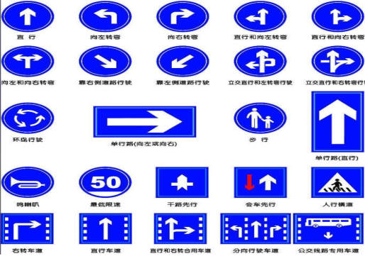 留坝标识牌在生活中的重要性