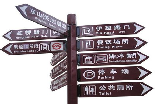 留坝标牌的基本功能。