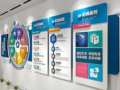 留坝企业文化墙内容对员工有什么影响？